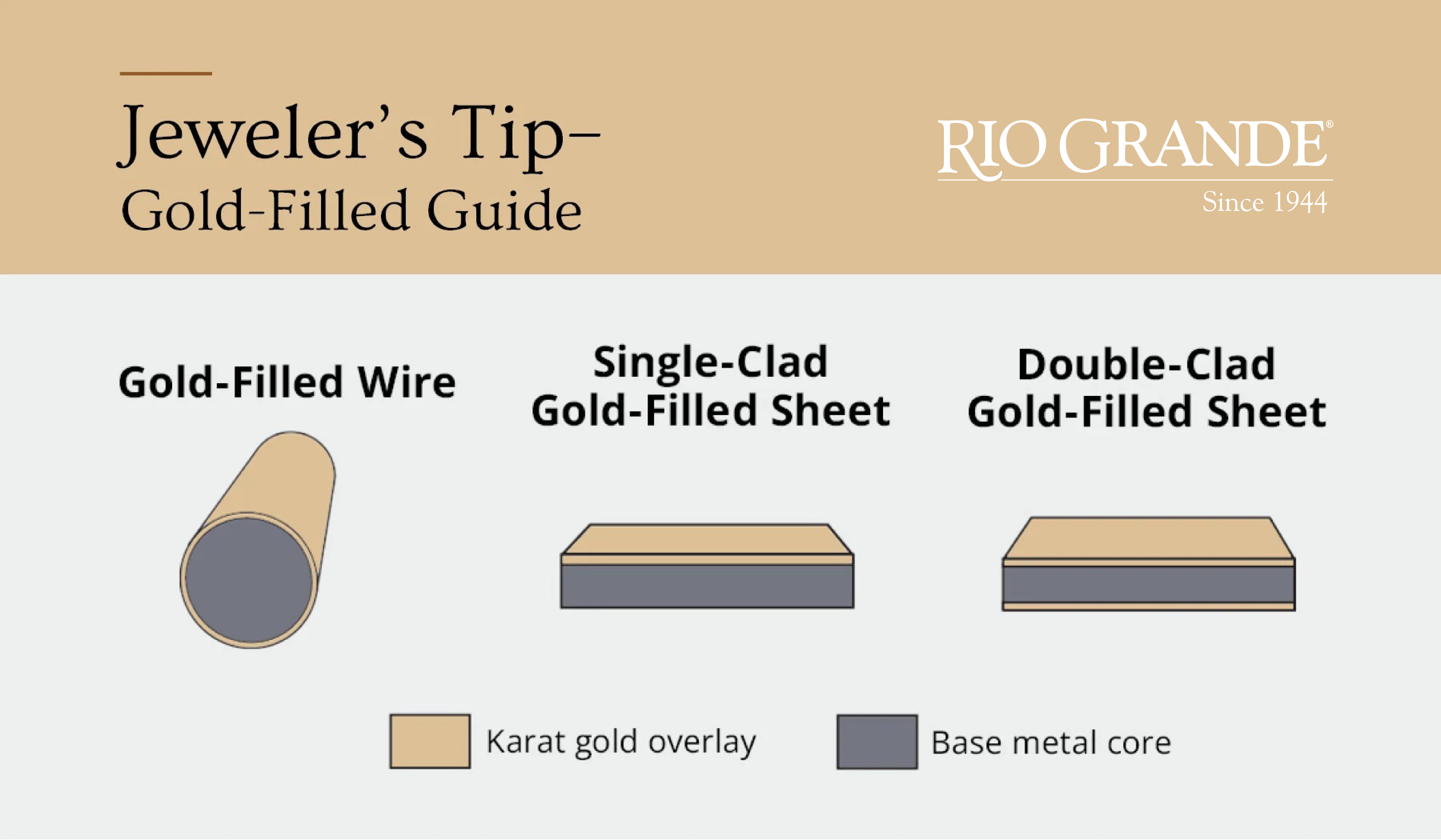 Gold filled metal sale