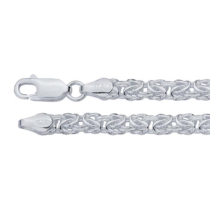 Rio Grande Sterling Silver Byzantine Chain Mail Bracelet Kit