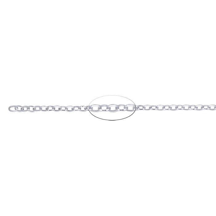 Sterling Silver 2.6mm Triangle Rolo Chain, By the Foot - RioGrande