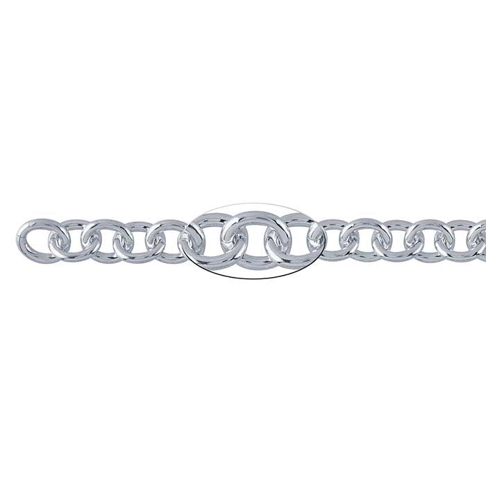 Sterling Silver Round Rolo Chain - RioGrande